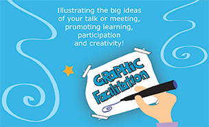 Graphic Recording....Illustrating the big ideas of your talk or meeting, promoting learning, participation and creativity!